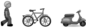 Pedestrian-Bicycle-Scooter